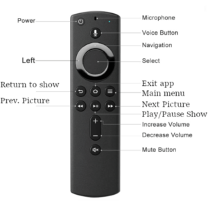 Remote